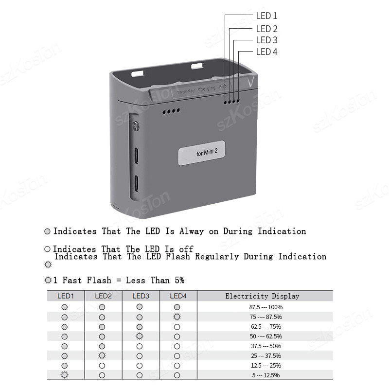 For DJI Mini 4K/MINI 2/Mini 2  - đánh giá và giá Drone Battery Smart