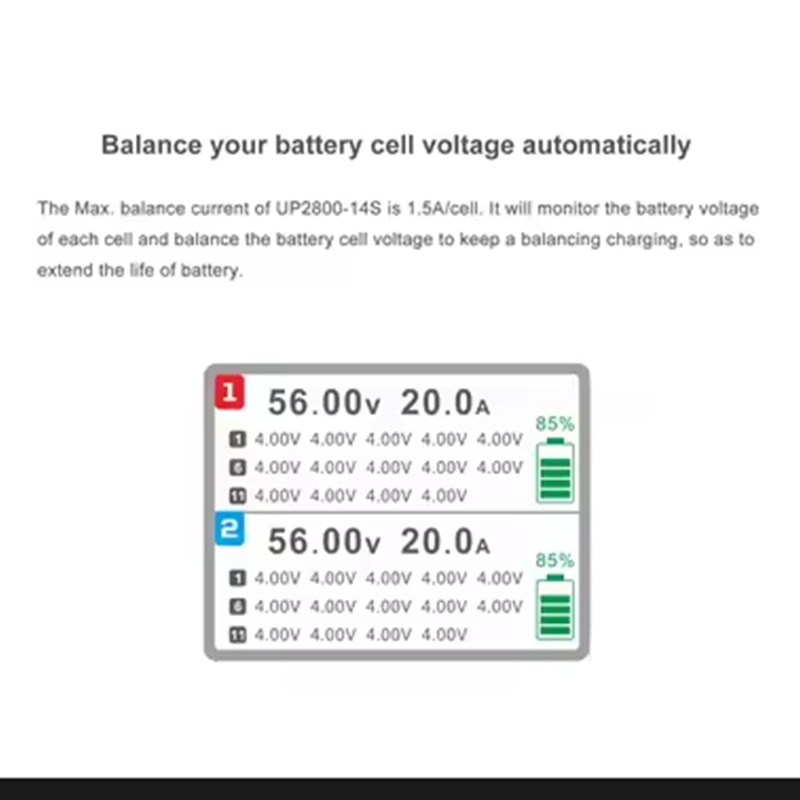ULTRA POWER UP2800-14S 2X1400W - đánh giá và giá Drone Battery Lipo
