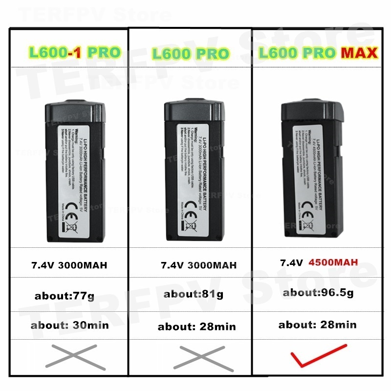 7.4v 4500mah LI-PO Battery L60 - đánh giá và giá Drone Battery Li-Ion